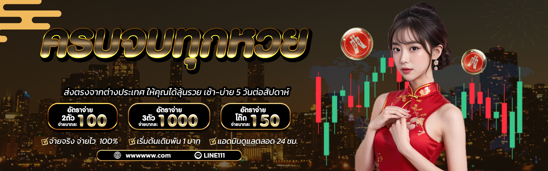 hit789 หวยครบวงจร
